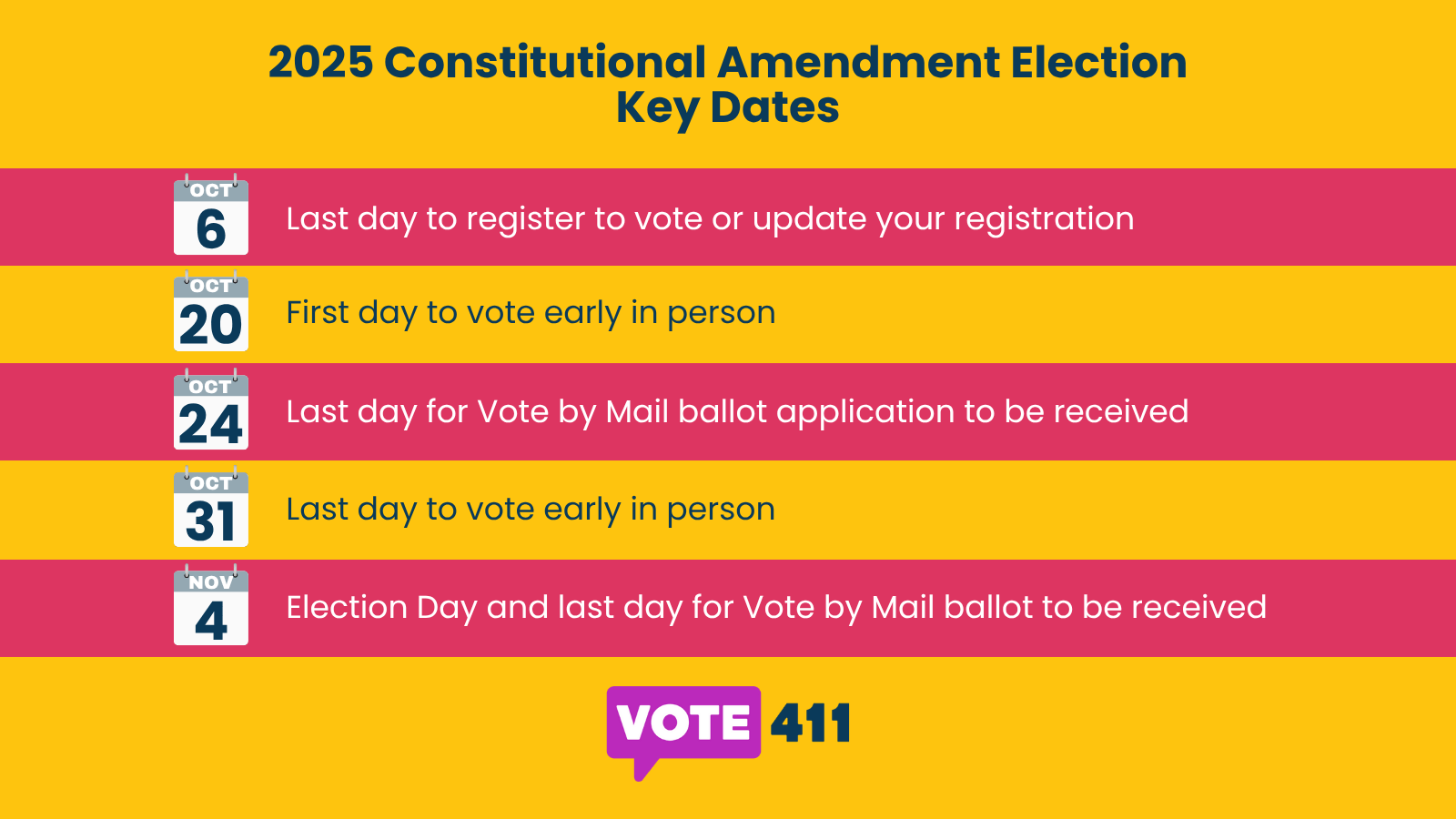 Texas Constitutional Amendments Election