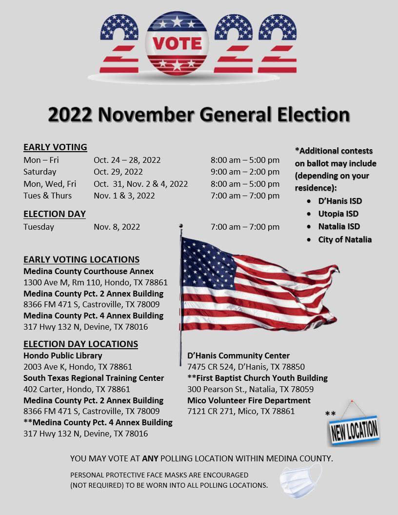 Medina County Voting Information